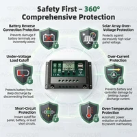 Kit solaire Grennova 1400W avec onduleur intelligent (puissance continue 700W), panneau solaire 30W, contrôleur 60A, 12/24V 110V/220V pour camping-car 6