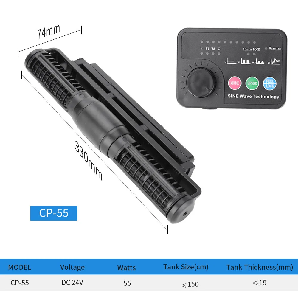 CP-55 55W