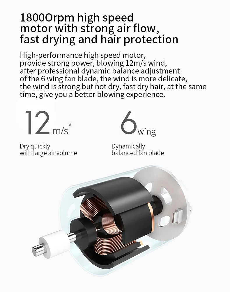 Secador de Cabelo Casa para Mulheres Secador de Cabelo de Secagem Xiaomi Mijia Negativo Portátil Barbeiro Tamanho Power Student Dormitório de Secagem Rápida Cabelo Íon 2 Computers & Electronics