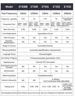 East Tester ET433 Handheld LCR Digital Bridge Capacitance Inductance Resistance Test Tools Digital Display Screen 3