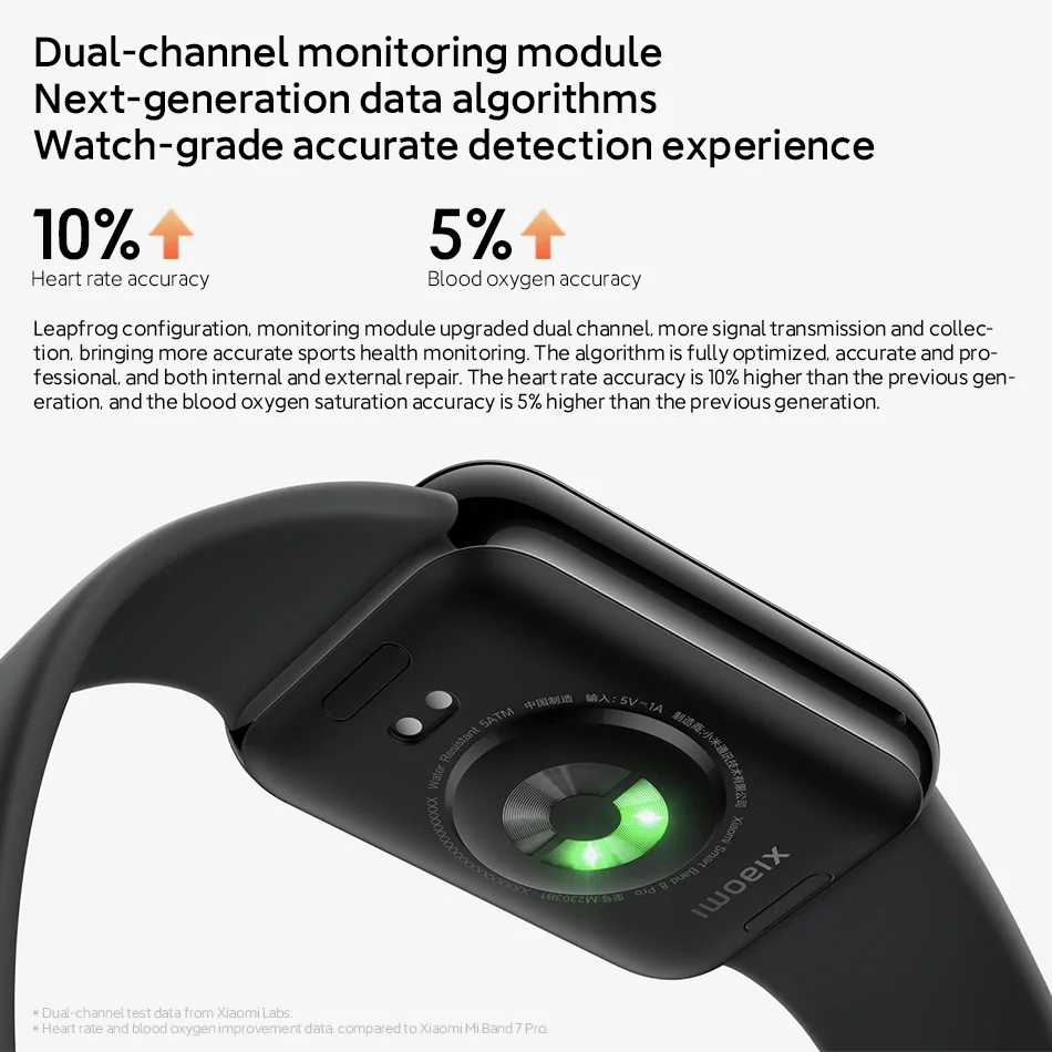 Spo2 Oxygen Level In Mi Band Mi Watch Oximeter Xiaomi Oximeter