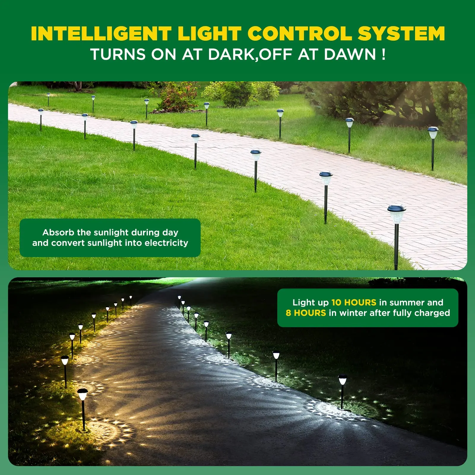 Solar Led Lawn Lamp Fairy Light Outdoor Waterproof Rechargeable Sunlight for Pathway Street Outdoor Decoration Garden Yard for solar lights,solar wall lamp,solar led lights,lawn lamp