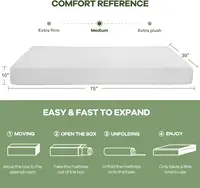 10 Inch Twin Gel Memory Foam Mattress Pressure Relieving, Cooling Gel Foam, Bed-in-a-Box, Pressure Relieving, White 2