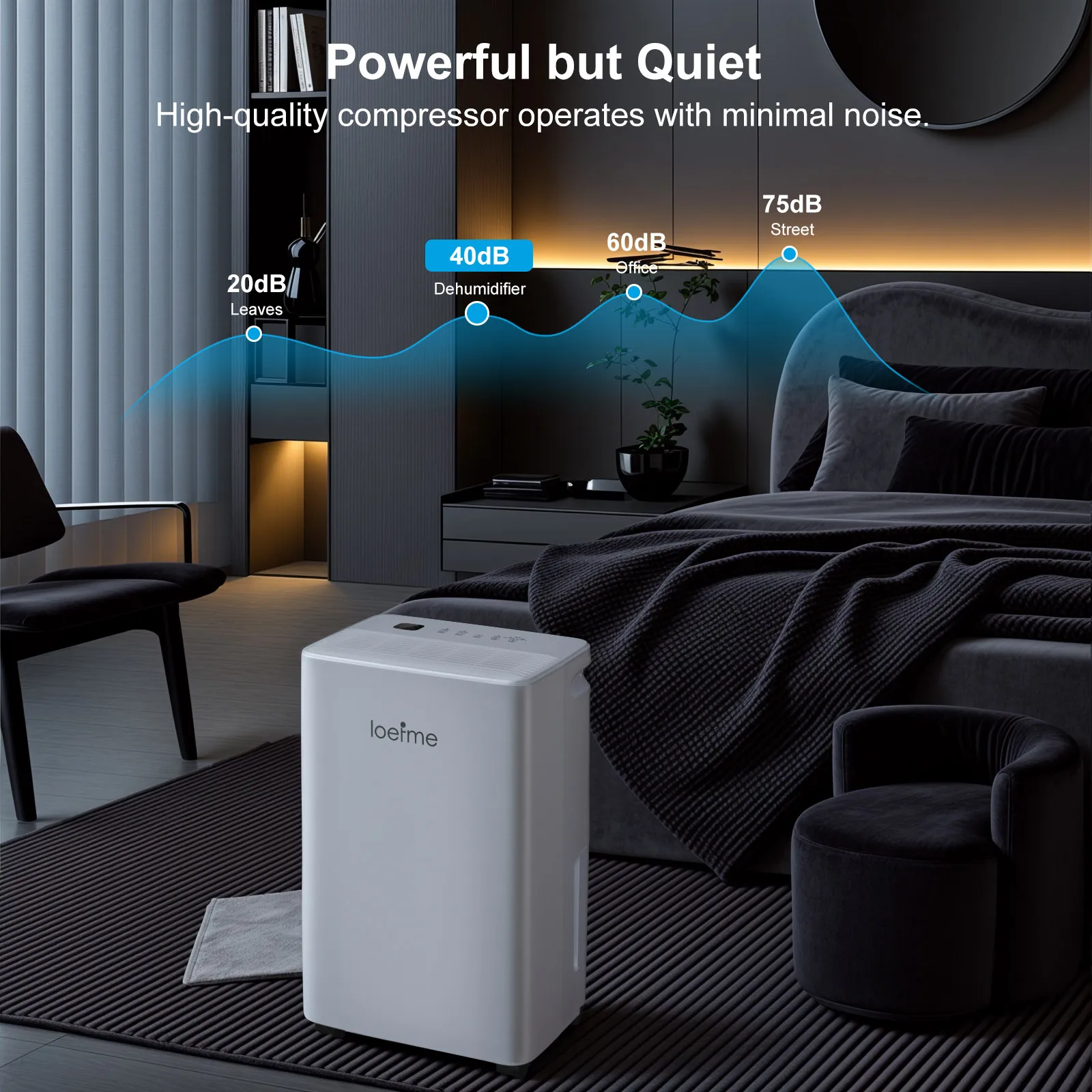 Déshumidificateur électrique LOEFME, 16 L/jour, déshumidificateur d'ambiance avec capteur d'humidité, pour 45 m3 (15 m2), économie d'énergie, tuyau de vidange de 3 m 3