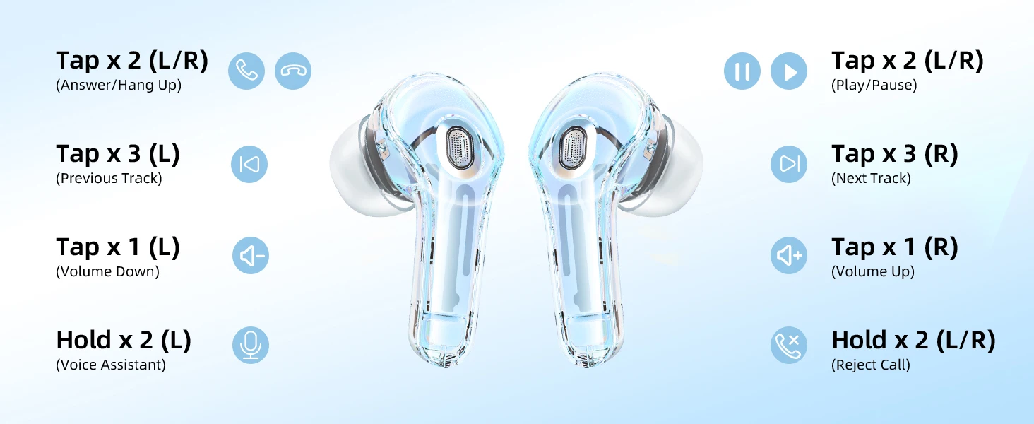 Description Picture 6 of itemWireless Bluetooth Headphones T8 With ENC Noise Canceling Earphones HiFi Stereo Mic Mini in-Ear Earbuds LED Digital Display