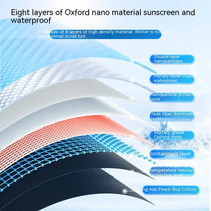 Haval H9 �ڵ��� ��ȣ Ŀ��, �ڵ� ����Ʈ ��ȣ, �ڿܼ� ����, �ܿ� ���, �ڵ��� �Ƿ�, �ڵ��� �ʸ�