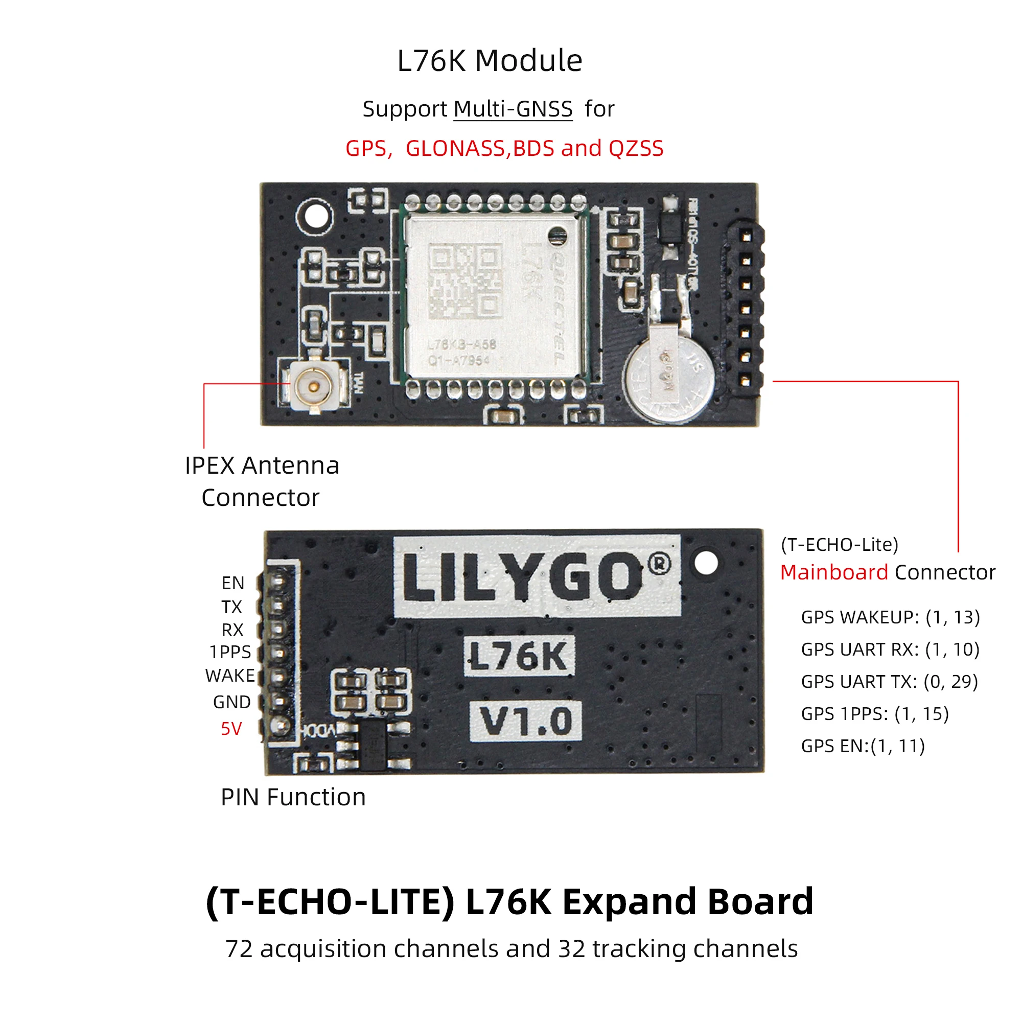 ® L76K Expand Board For T-ECHO-LITE Support Multi-GNSS