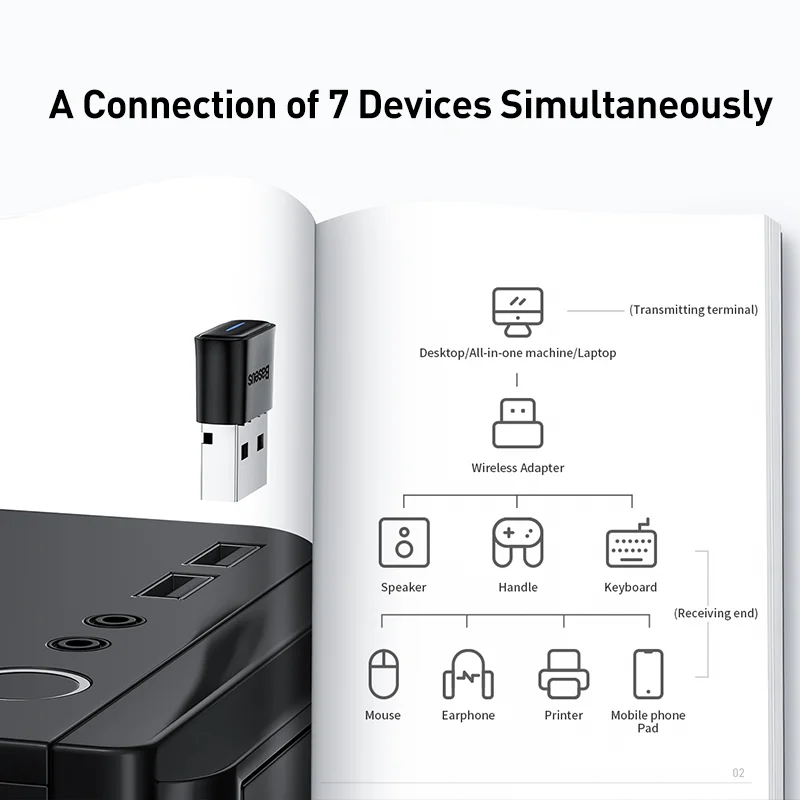 Baseus USB 블루투스 어댑터 동글 어댑터, 블루투스 5.1, PC 노트북 무선 스피커 오디오 수신기, USB 송신기