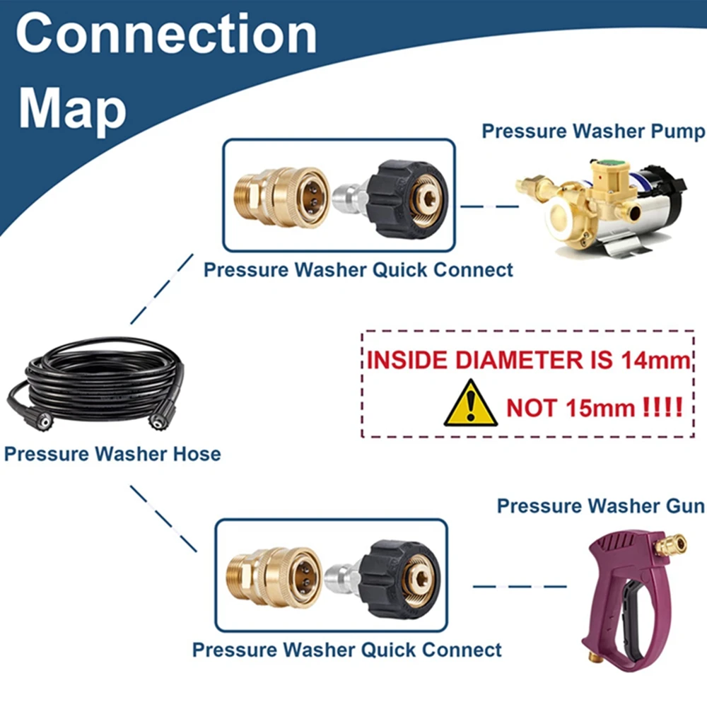 Pressure Washer Couplers M22-14mm Adapter 3/8 1/4 Accessories Quick Connect Set Water Gun Male Sprayer Accessory Hose Connector 4