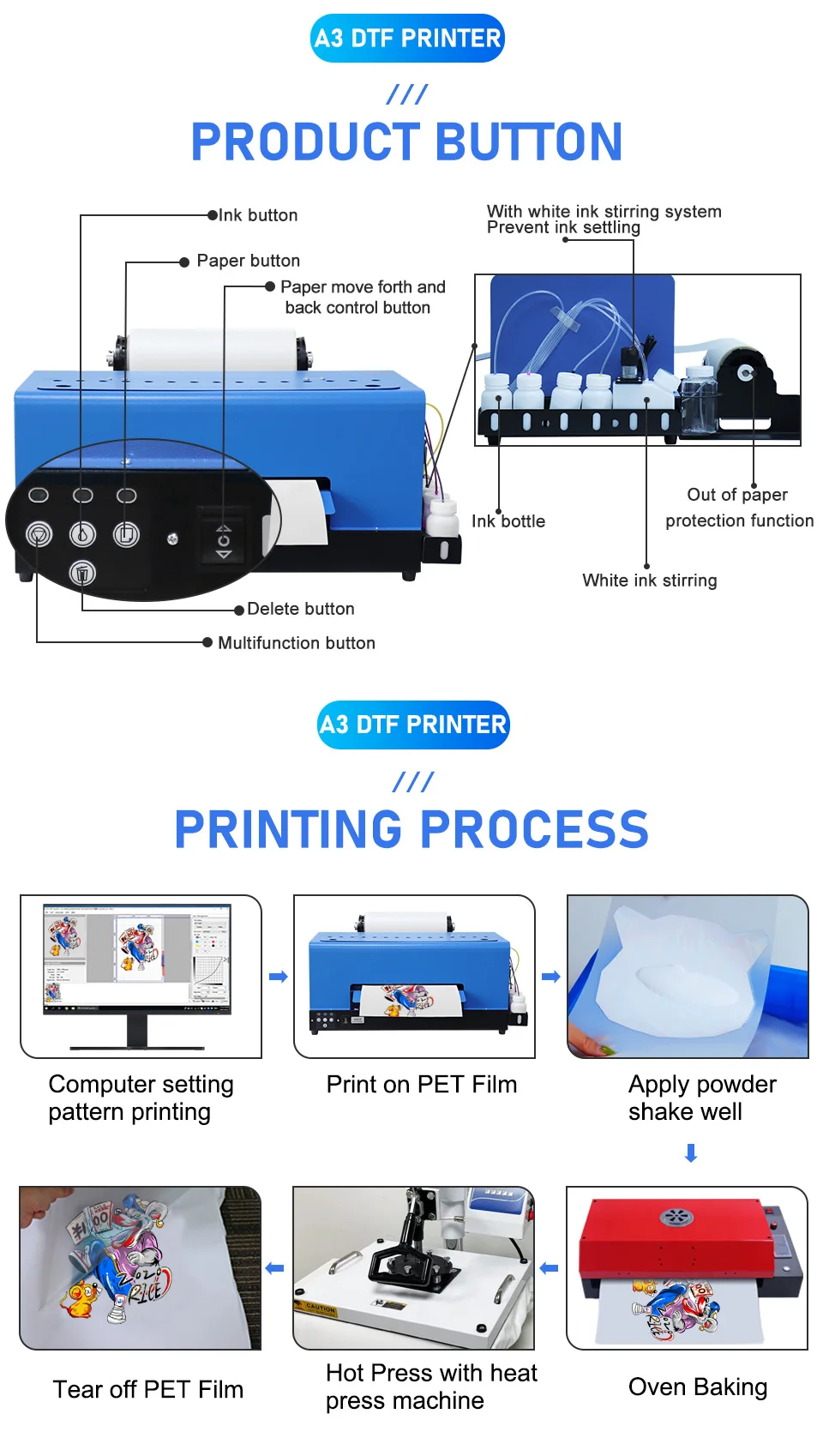 XP600 DTF Transfer Printer with Roll Feeder, A3 DTF — Wide Image