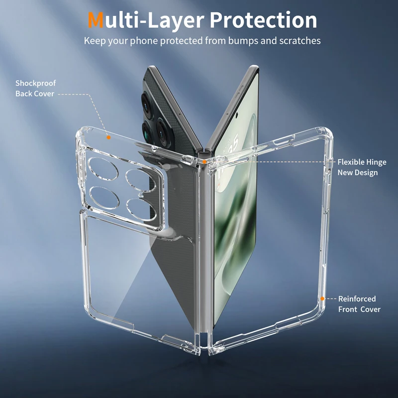 Shockproof Transparent Hard Case with Soft TPU Edge - Anti-Scratch Protective Cover