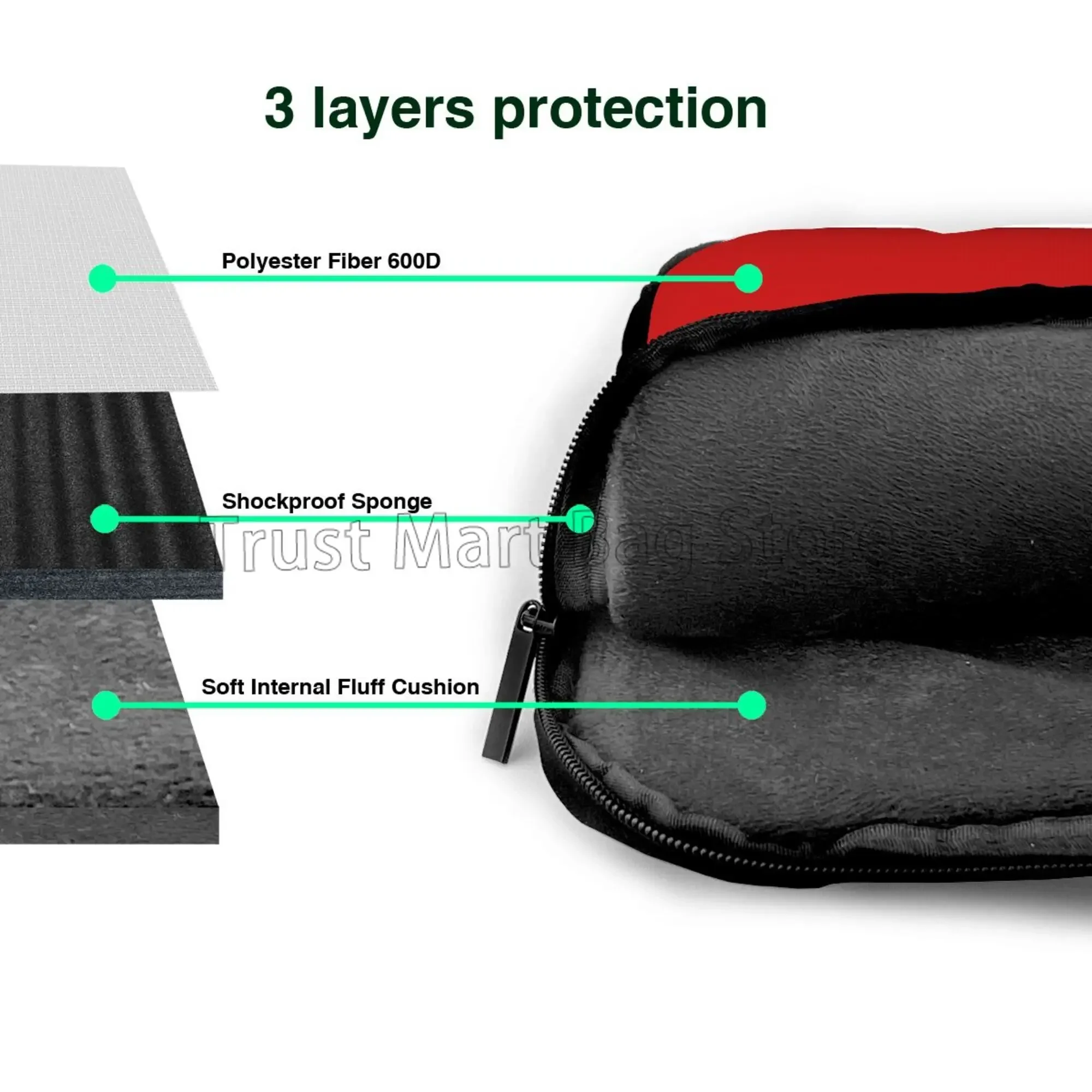 Cute Cat Head Print Laptop Case Bag Carrying Case Computer PC Cover Pouch with Handle Fits 13/14/15.6 Inch Laptop Notebook