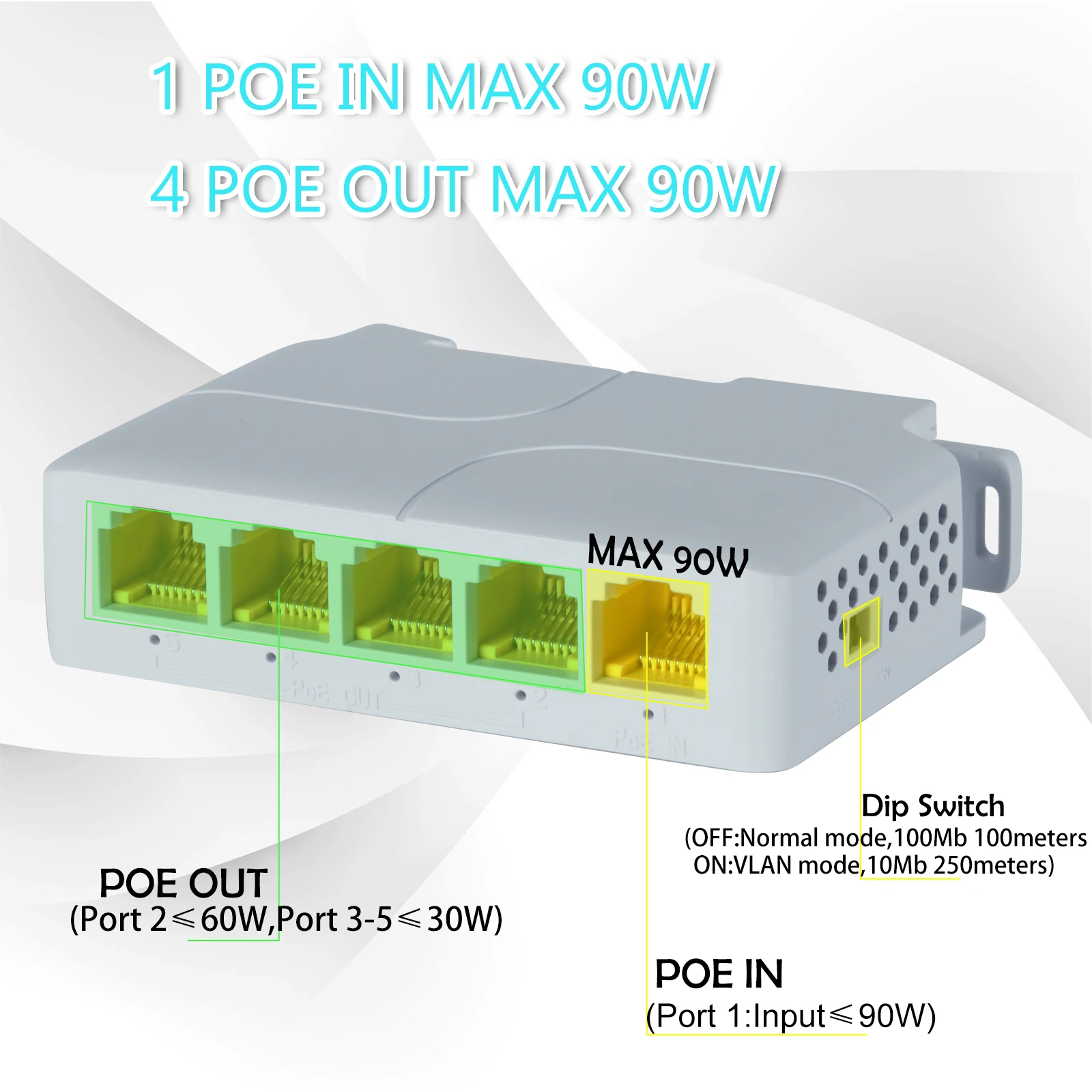 5 Port Gigabit POE Extender 100/1000Mbps 90W 1in 4 Out PoE Repeater DIN Rail Network VLAN for 48V POE Camera Wierless AP CCTV poe extender