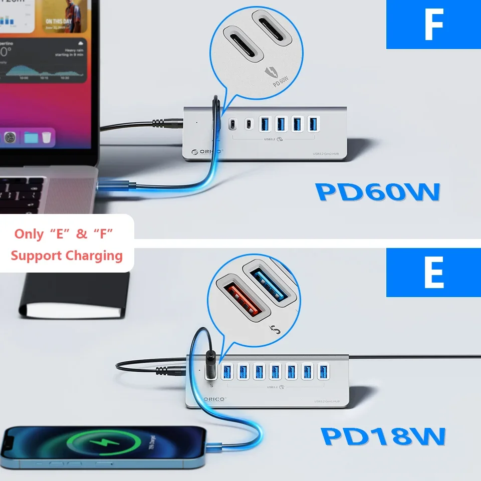 

Док-станция с разъемами USB Type-C и USB 4/7