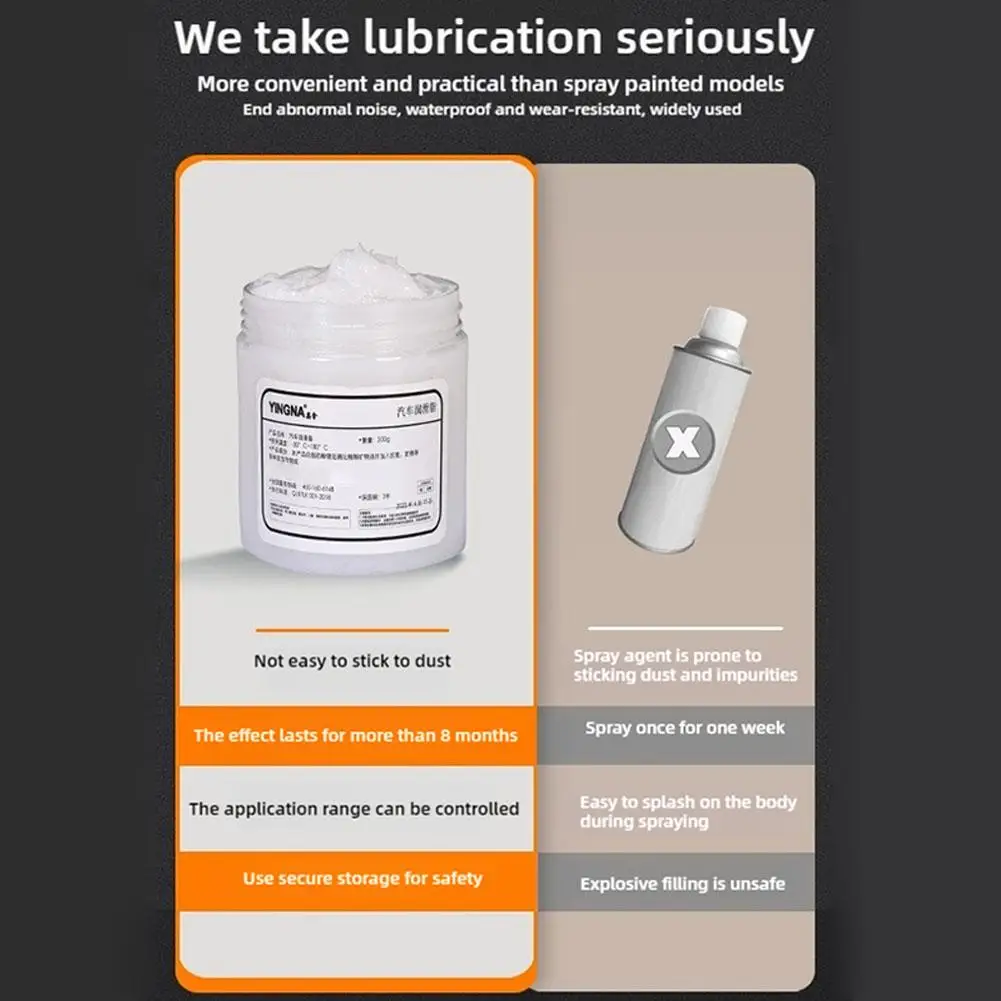 100g Car Sunroof Track Lubricating Grease With Brush For Car Door Abnormal Noise Sunroof Track Antirust Oil Bearing Agent car lubricant grease lubricant