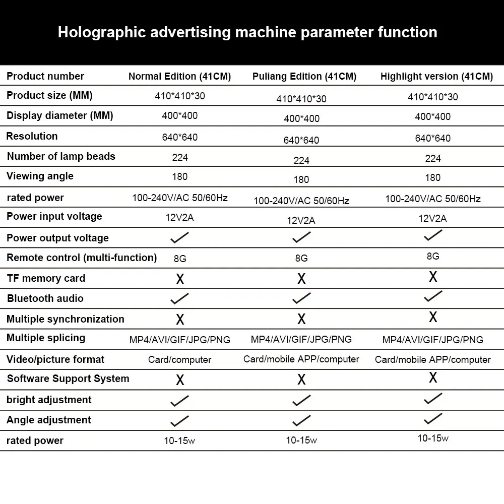Exibição de Publicidade Holograma Projetor Led Sinal Lâmpada Holográfica Jogador Publicidade Logotipo Luz 3d 224led fã wi fi 8 Computers & Electronics