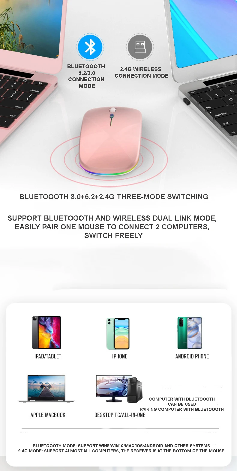 Rato compatível com Bluetooth sem fio, USB