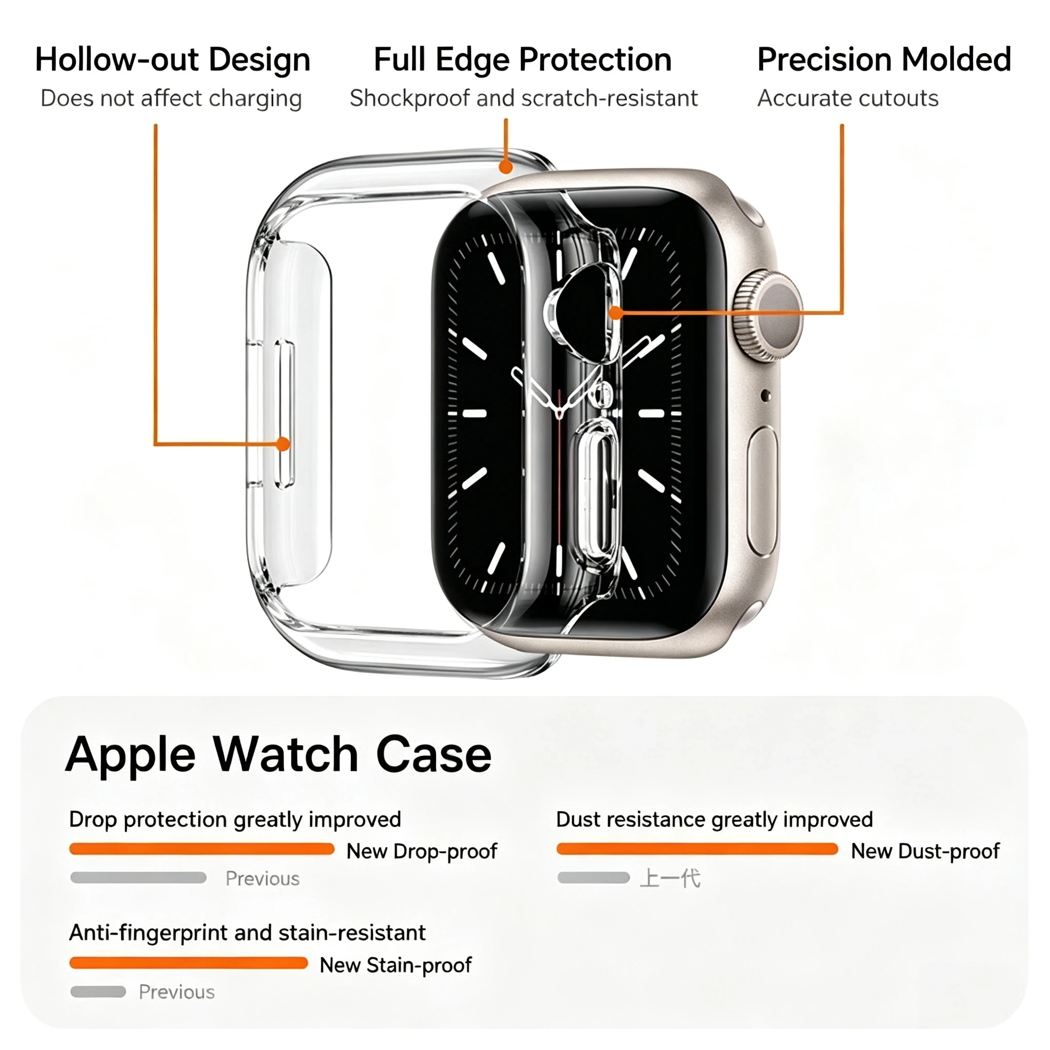 Durable Protective Bumper Case for Apple Watch - Premium PC Shield & Accessories Cover