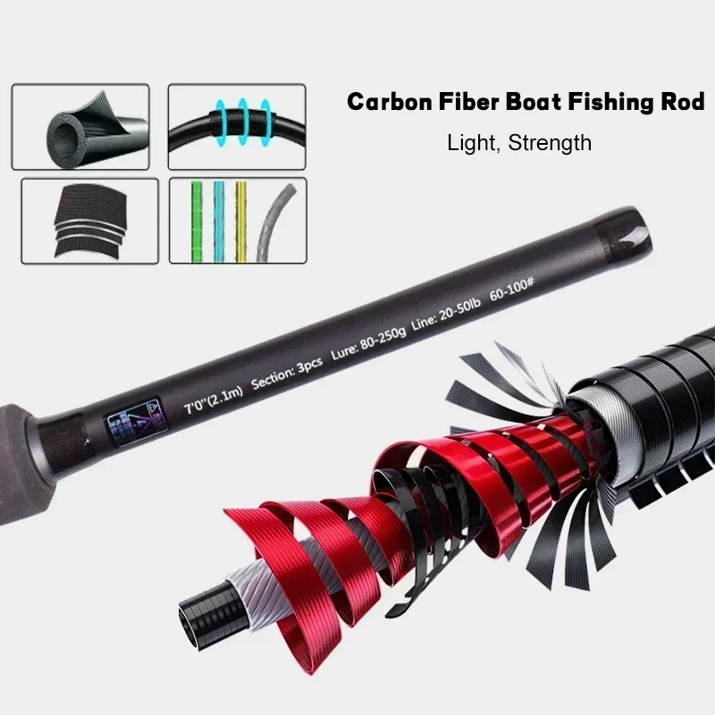 Mavllos RaptorII ٴ幰 Ǵ ˴ , ź  ε, Ʈ  ĳ ε, 80-250g, 20-50LB, 2.1m, 3 