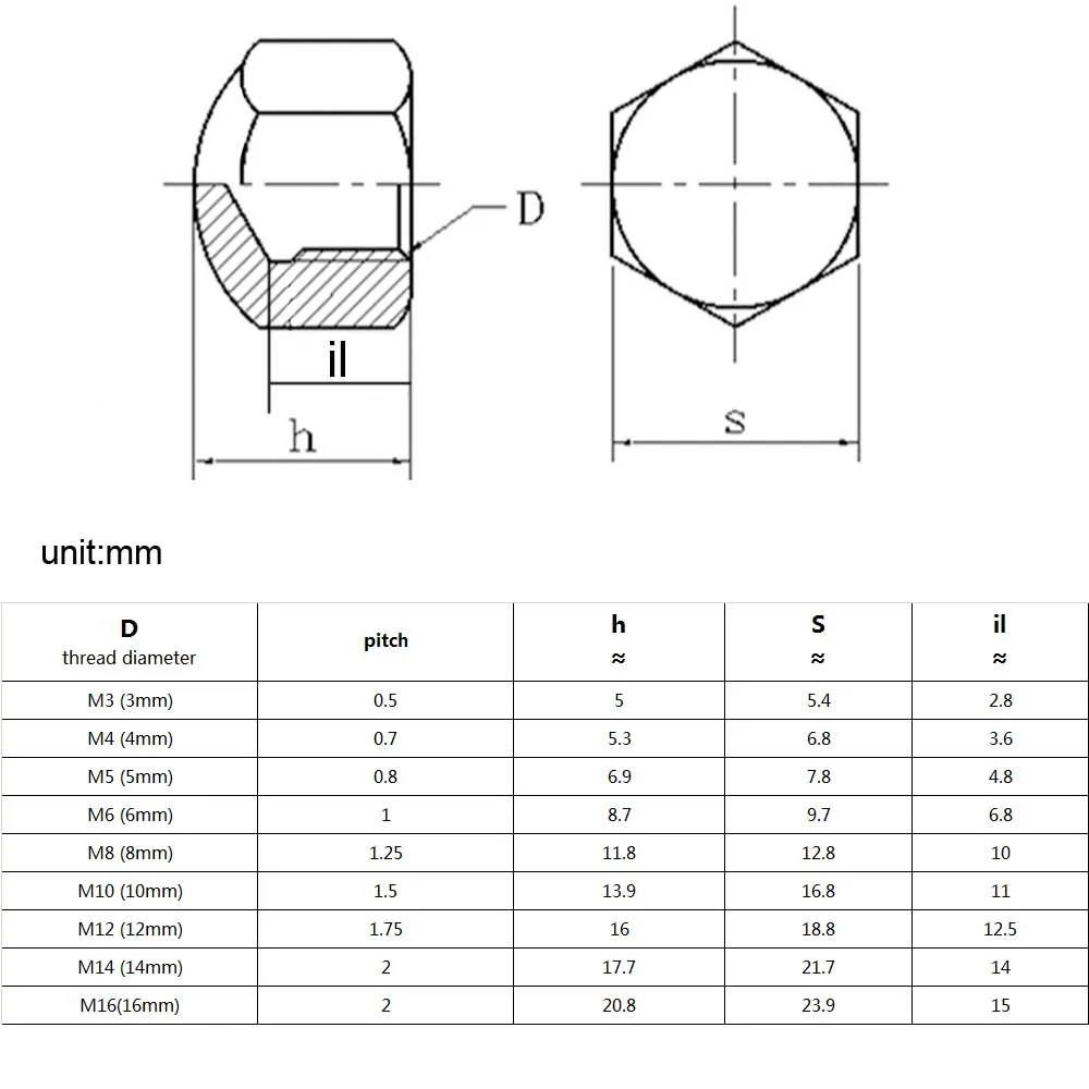 1/2/5/10pc M3 M4 M5 M6 M8 M10 M12 M14 M16 304 A2 Stainless Steel Hex Hexagon Short Low Thin Cap Acorn Nut Cover Blind Nut DIN917