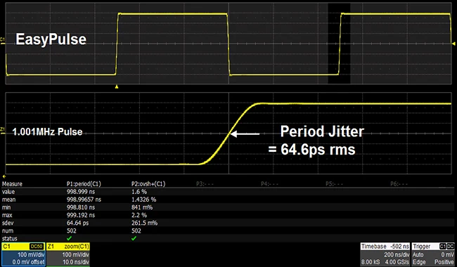 SDG2042X 40MHZ Function/Arbitrary Waveform Generator SDG2082X 80MHZ SDG2122X 12