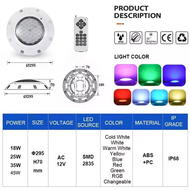 dsc-products