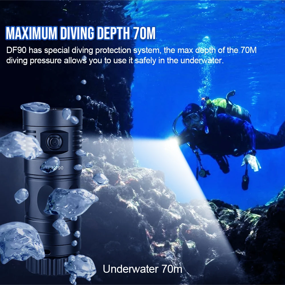 Рисунок 4 - Фонарик Trustfire DF90 для дай