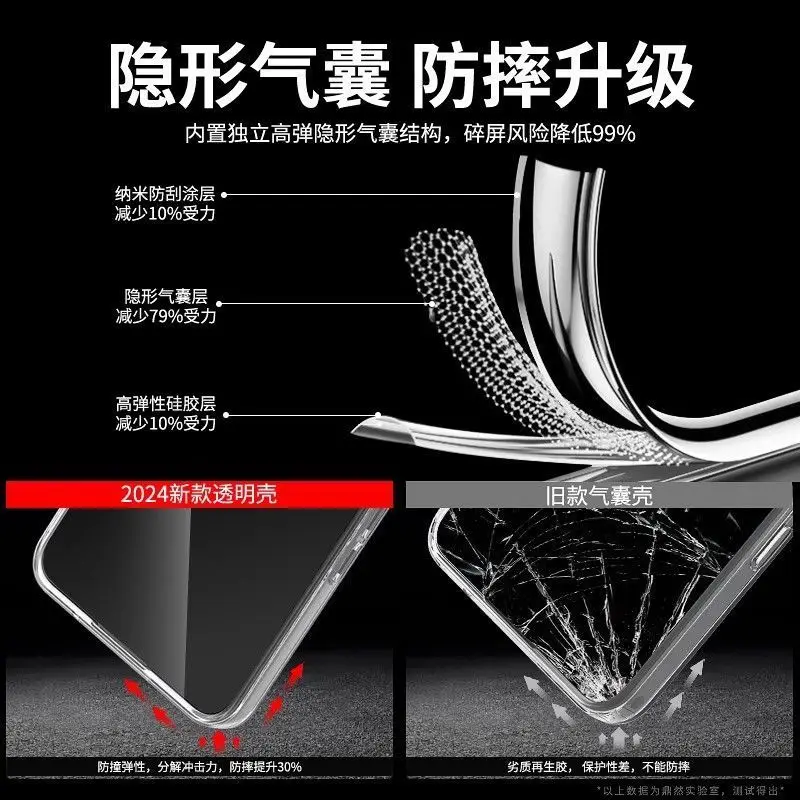 Enhanced Electroplated Transparent TPU Shockproof Case - Anti-Drop Protective Cover