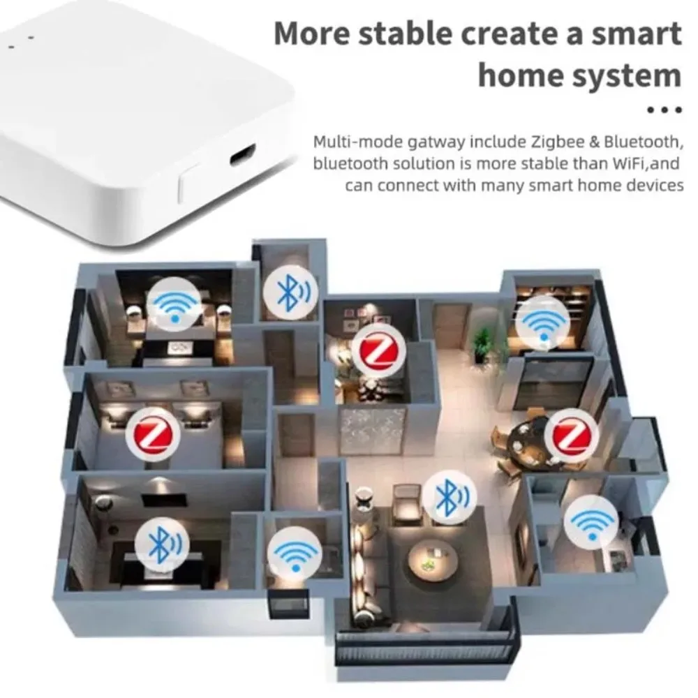 Tuya Zigbee 3.0 Gateway Hub Smart Home Wireless Bridge Smart thumbnail 5