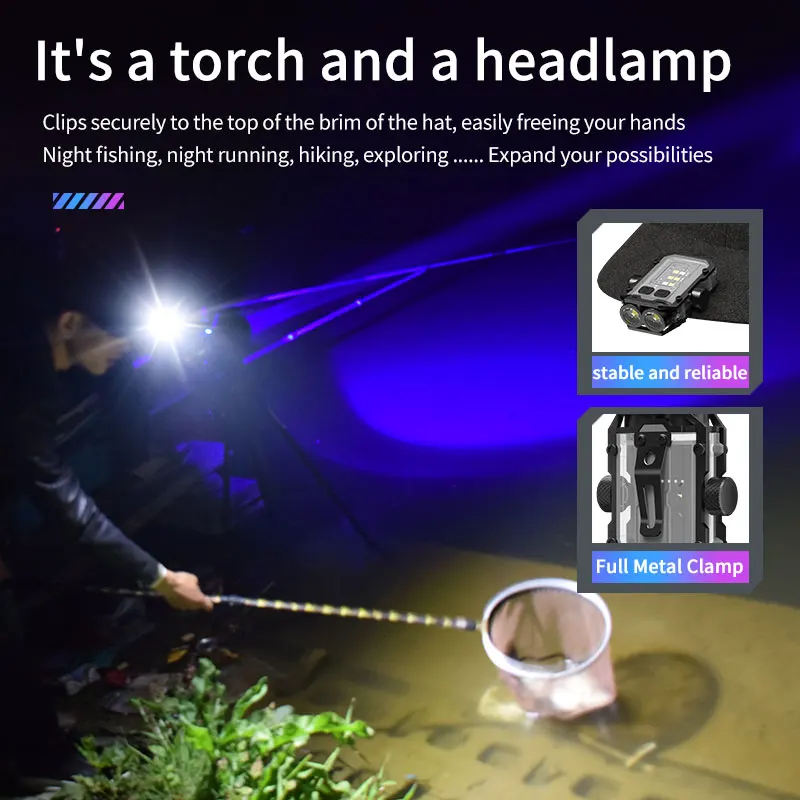 MODOAO Portachiavi Torcia LED In Alluminio – Mini Lampada Di Emergenza – 3,8 Cm – Per Campeggio E Esterno (Argento)