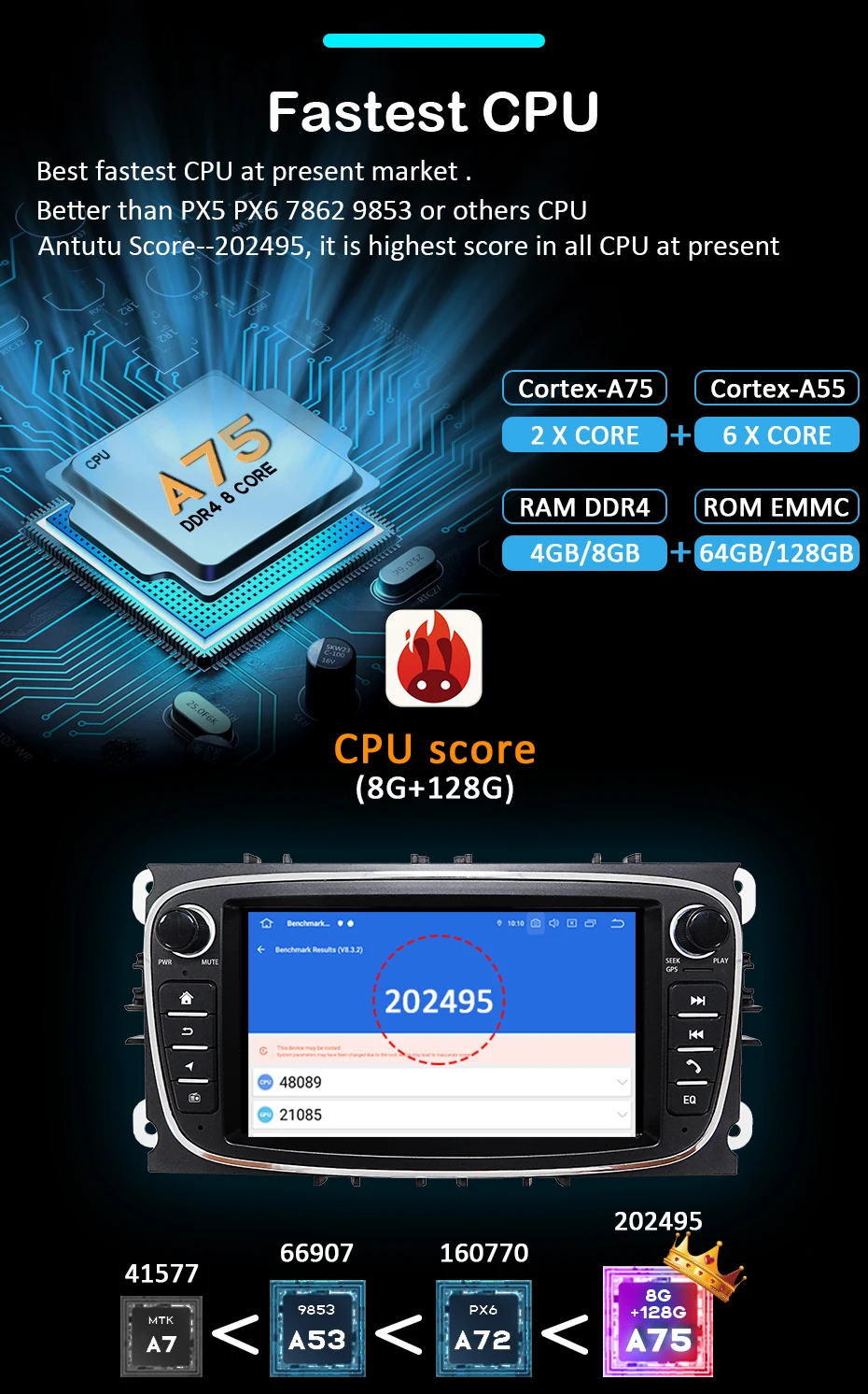 カーラジオ2 Din Android 11フォードフォーカス用の画面でs Maxモンデオc Maxギャラクシートランジットcarplay接続インテリジェントシステム Car Dvd Player Din Car Dvd Player2 Din Aliexpress カーラジオ2 Din Android 11フォードフォーカス用の画面でs Maxモンデオc Maxギャラクシートランジットcarplay接続インテリジェントシステム Car Dvd Player Din Car Dvd Player2 Din Aliexpress