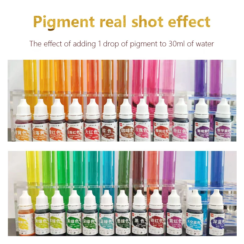 Candle Dyes Kit Candle Dyes Pigment 10ml DIY Candle Dye Liquid Resin Soap Pigments UV Epoxy Mold Colorant Jewelry Making Supplies Handmade Clay Resin Crafts