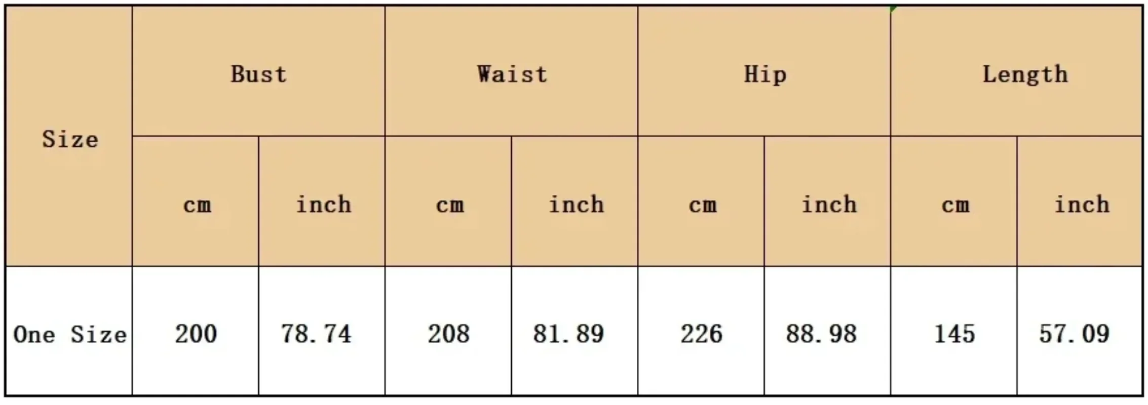 Рисунок 6 - Африканские платья для женщин