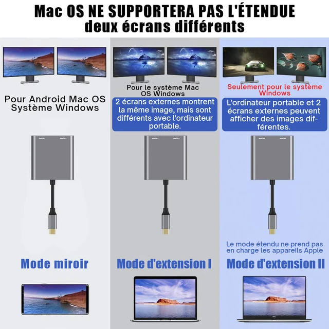 Câble De Données, 87W 3A/5A Double Tête C à C 5-Core Mâle à