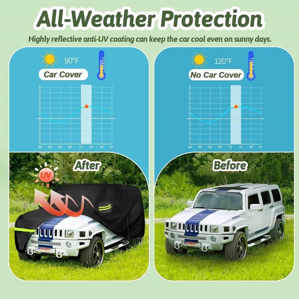 210T ��� �ڵ��� Ŀ��, ��� H3 SUV 2006-2010 ���� ����, ��� ������ ���� ����, ��, ��, ����, ��� ����