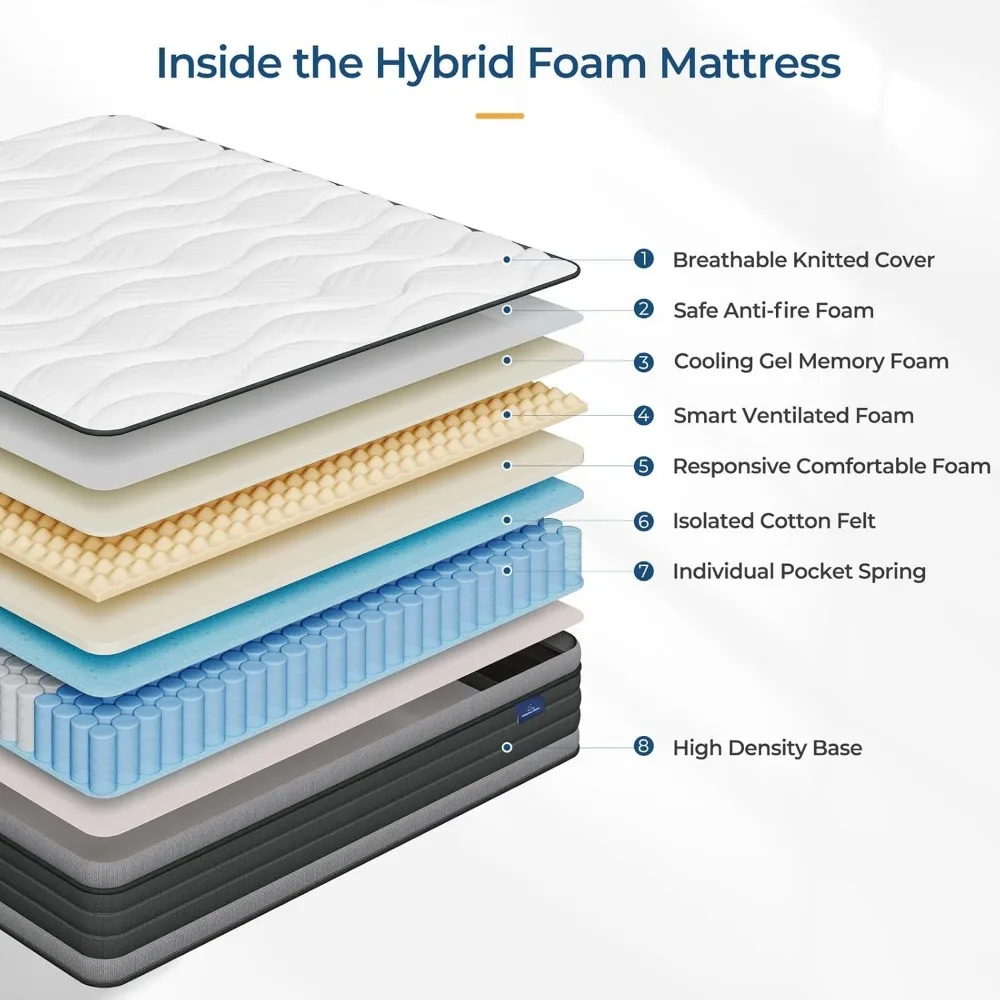12-inch mixed large box mattress, memory sponge and independent bagged spring, medium hardness mattress 3