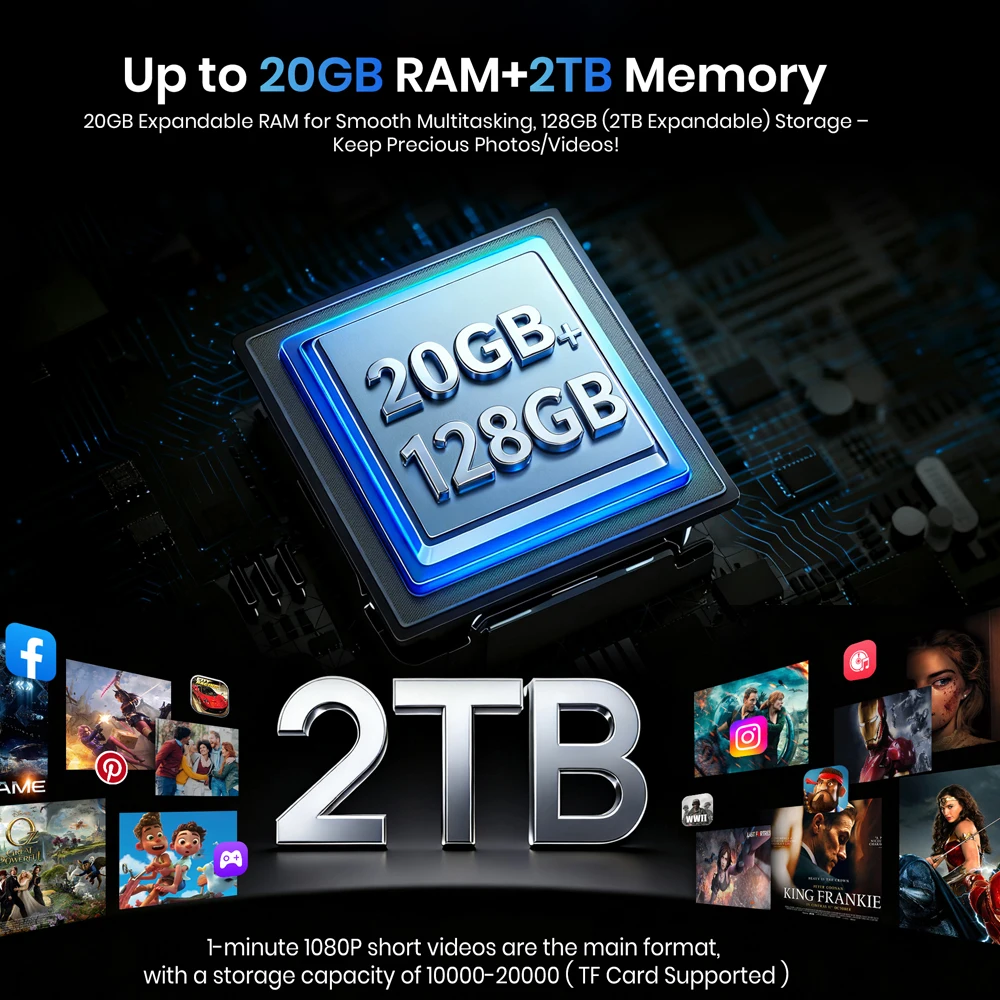 Fossibot F110 Pro 5G Rugged Smartphone Android 15 6.745" HD+ IPS Display 20GB(8+12) 128GB Mobile Phone 10000mAh 50MP+8MP NFC