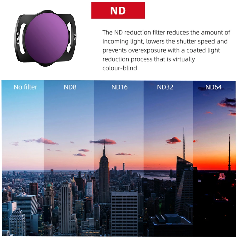 Description Picture 6 of itemLens Filter Spare Parts Camera Lens Protection Drone Accessories Quick Installation Waterproof Scratch Proof for DJI O3 Air Unit