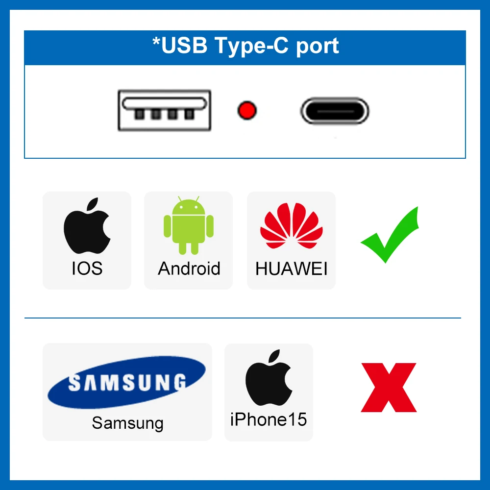 Фото Электрическая розетка, французский стандарт, SRAN 16 А, Usb c розетка, стандартные круглые коробки №4