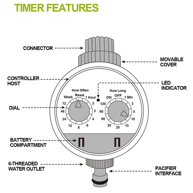1pc Irrigation Water Timer Watering Cycles Smart Controller Automatic Timed Outdoor Home Garden Lawn Greenhouse Supplies 5