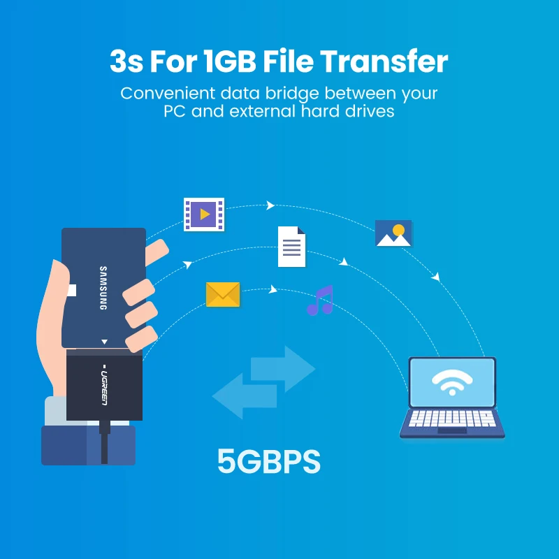 UGREEN SATA-USB 어댑터 USB 3.0 2.0-Sata 3 케이블 변환기 Cabo 2.5 3.5 HDD SSD 하드 디스크 드라이브 Sata-USB 어댑터