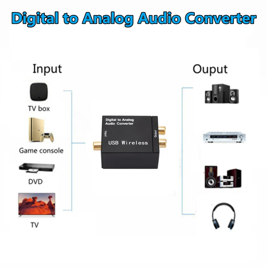 Audio converter adapter audio adapter audio converter amplifier audio converter audio dongle Digital to Analog Audio Converter