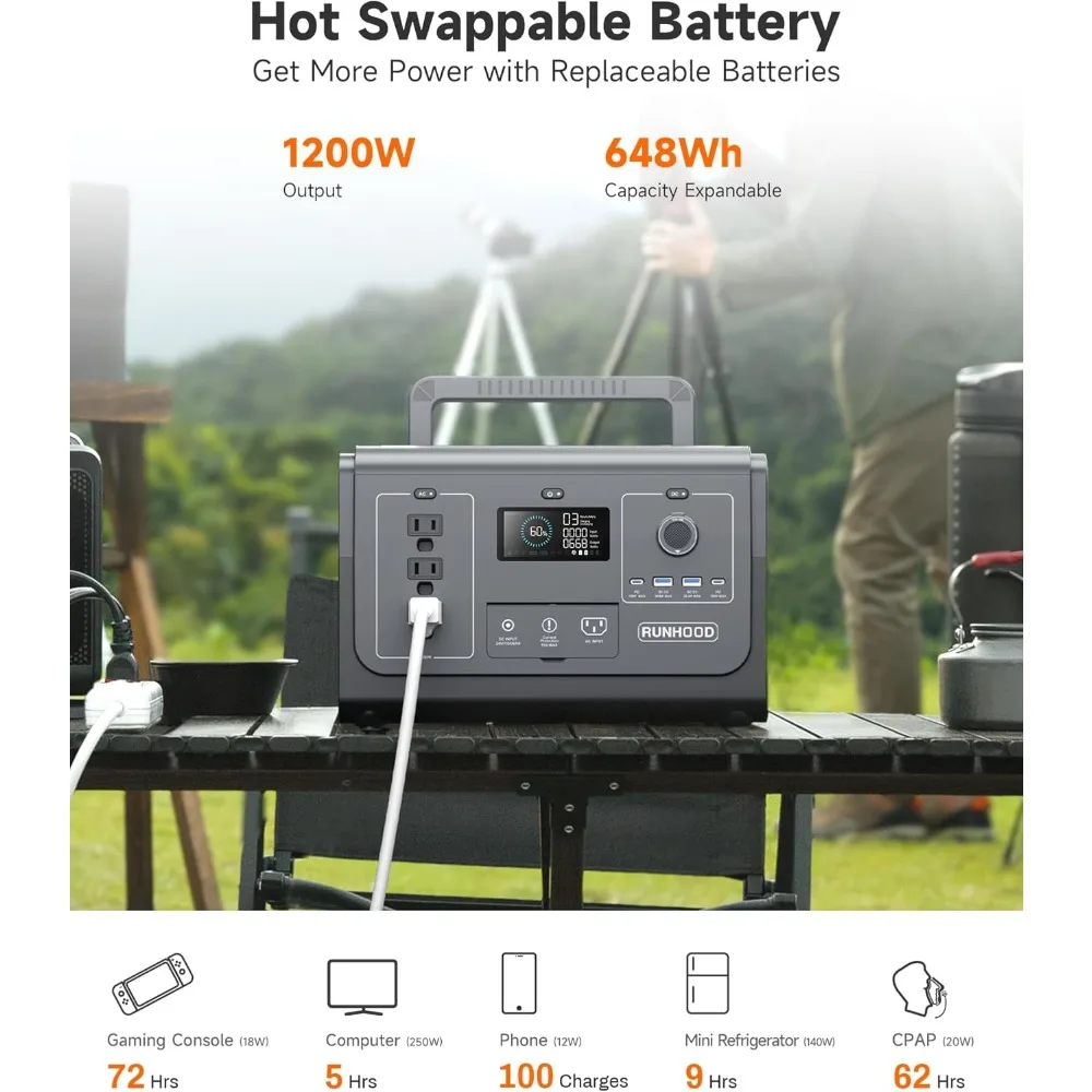 Solar Generator, 1296Wh Portable Power Station with Replaceable Battery, 3X1200W (peak 2400W) Camping Generator 4