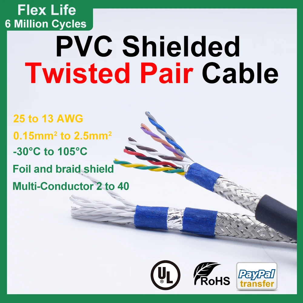 Flexibl PVC 트위스트 차폐 쌍 플렉스 케이블 0.15/0.2/0.3/0.5mm2 구리 2 4 6 8 10 12 14 16 20 24 26 30 40 코어 서보 신호 와이어