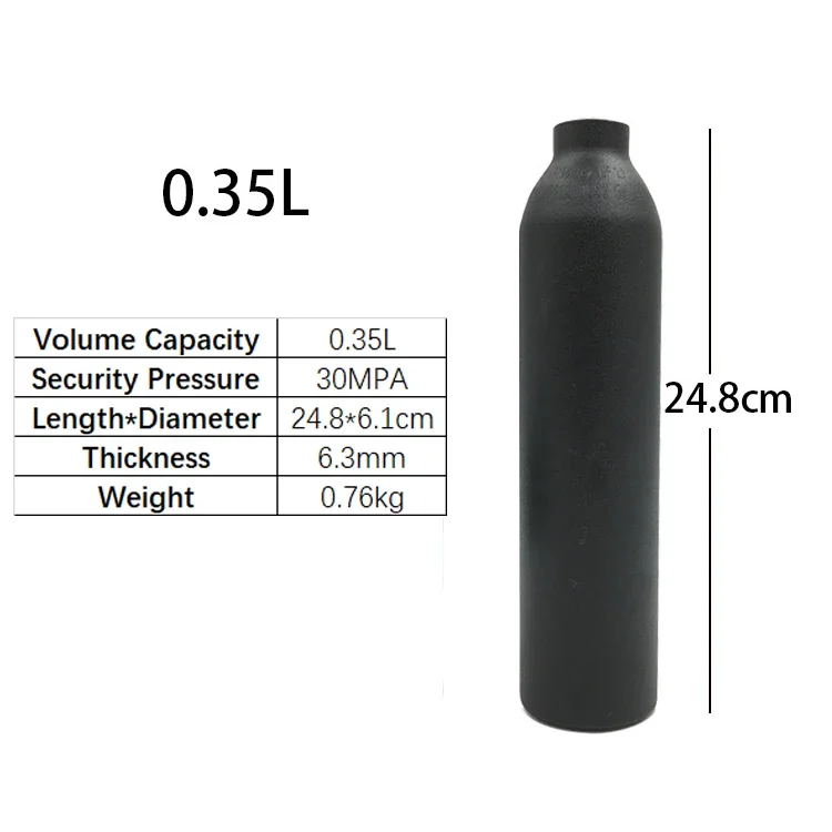 gas tank structure