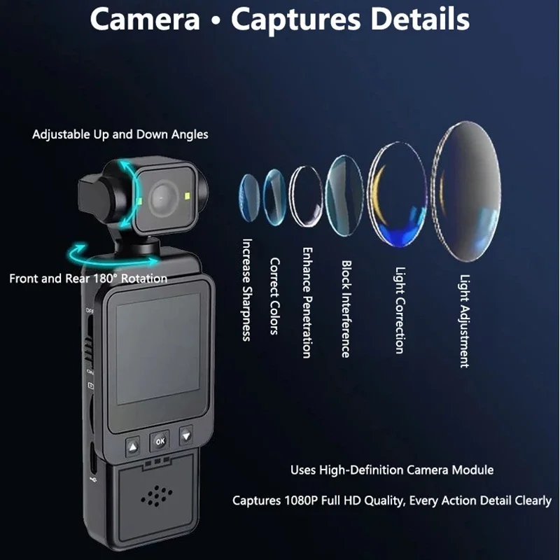 Caméra Sport 4K HD WiFi Objectif Rotatif 180° - Seulement Caméra