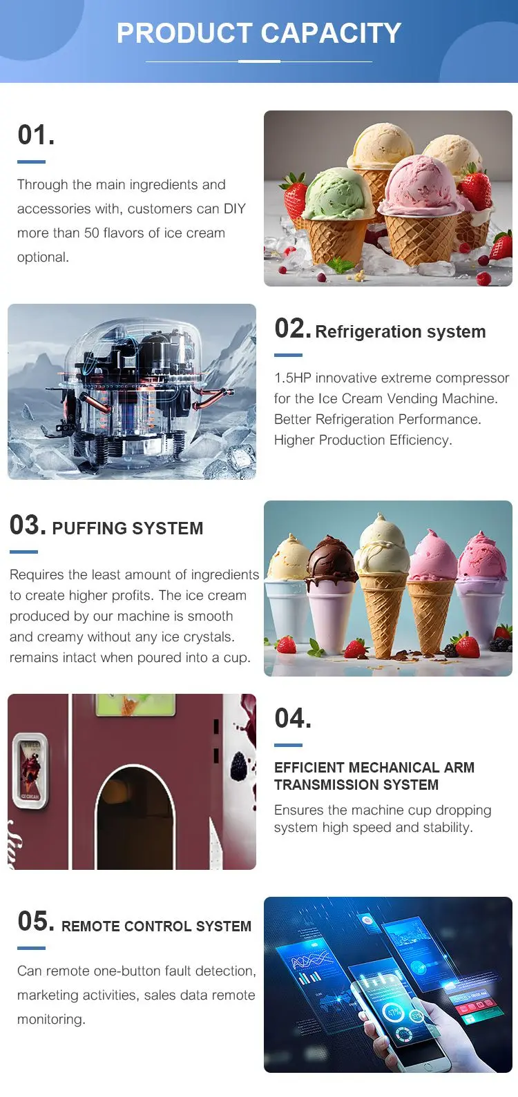 Heavy Duty 27 Inch Touch Screen Soft Ice Cream Vending Machine for Business