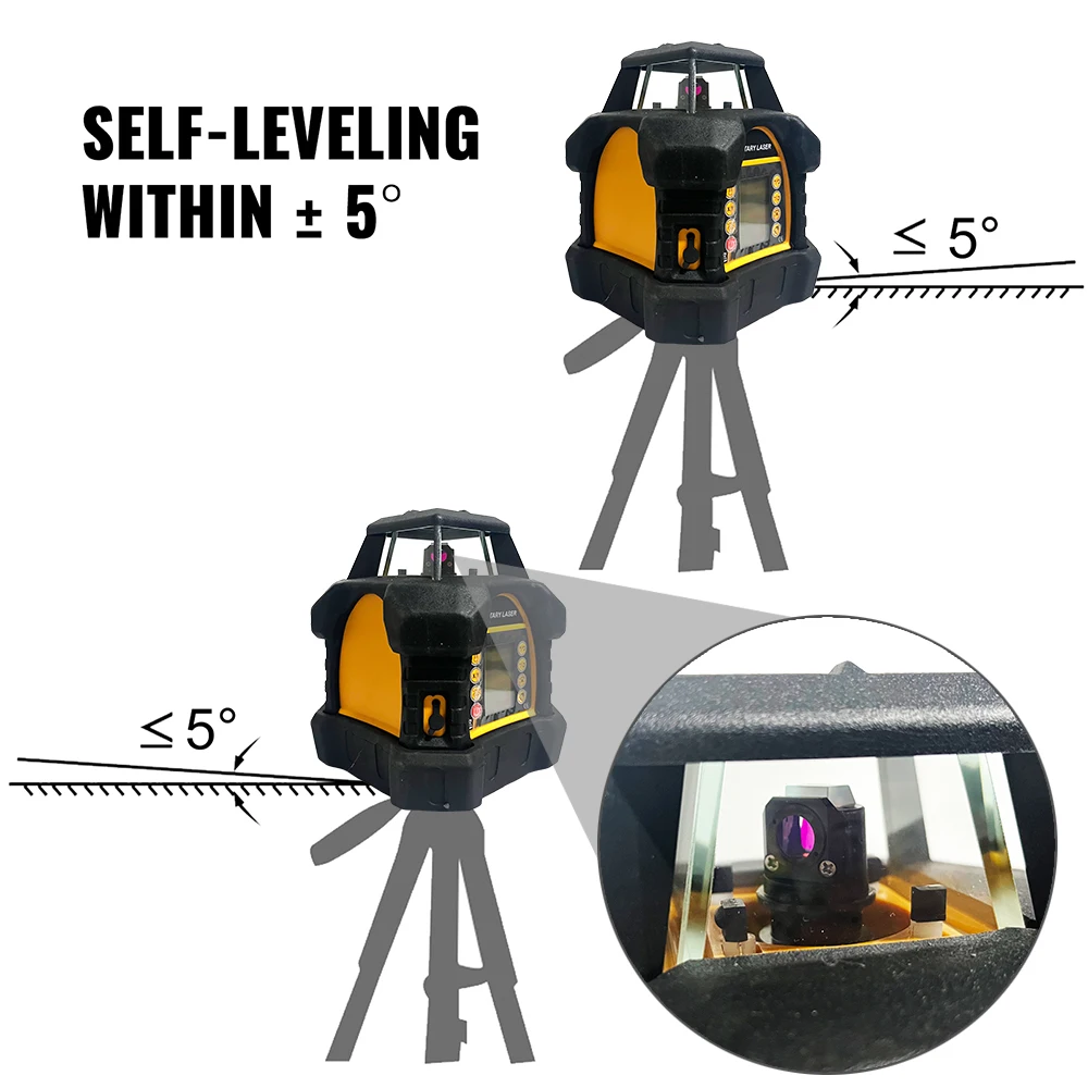 Heipoe 2016G green beam Self-leveling 5 Rotation Speeds,Scan/Slope Mode,Receiver