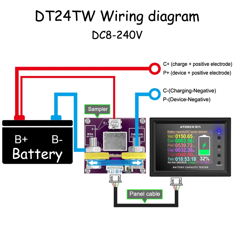 DC 8-240V 100A 200A 300A 400A 500A 600A 1000A probador de batería medidor de corriente de voltaje RVS indicador de capacidad de la batería Coulomb