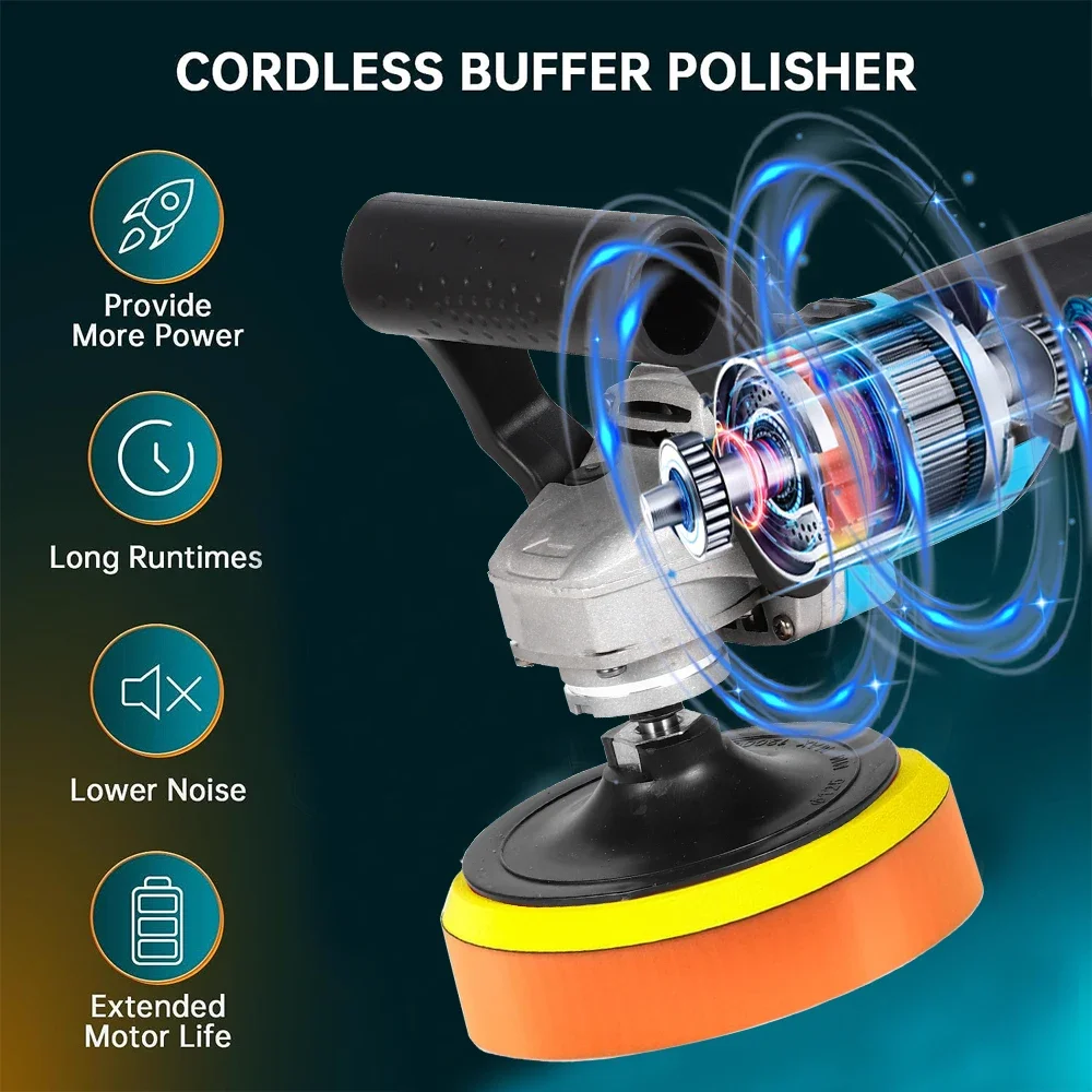 2 IN 1 Car Polisher Brushless 125mm Angle Grinder 1600W Variable Speed Car Waxing Polishing Machine For Makita 18V Battery 4